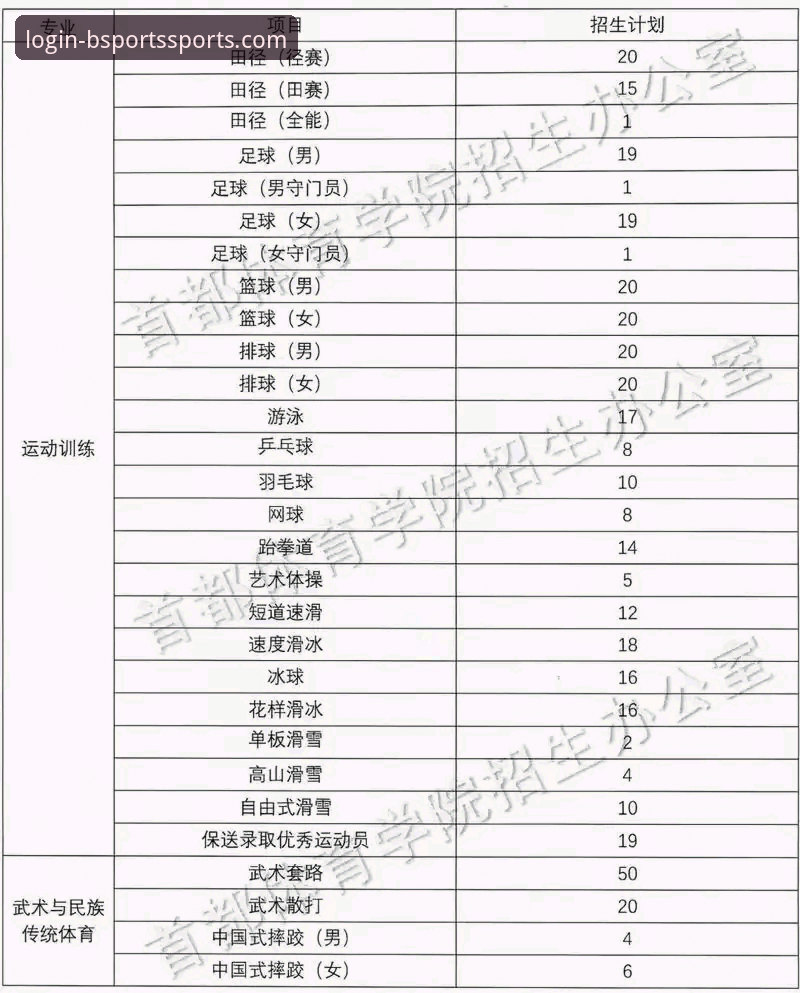 2025年，为什么b体育官方平台教程成为用户首选指南？